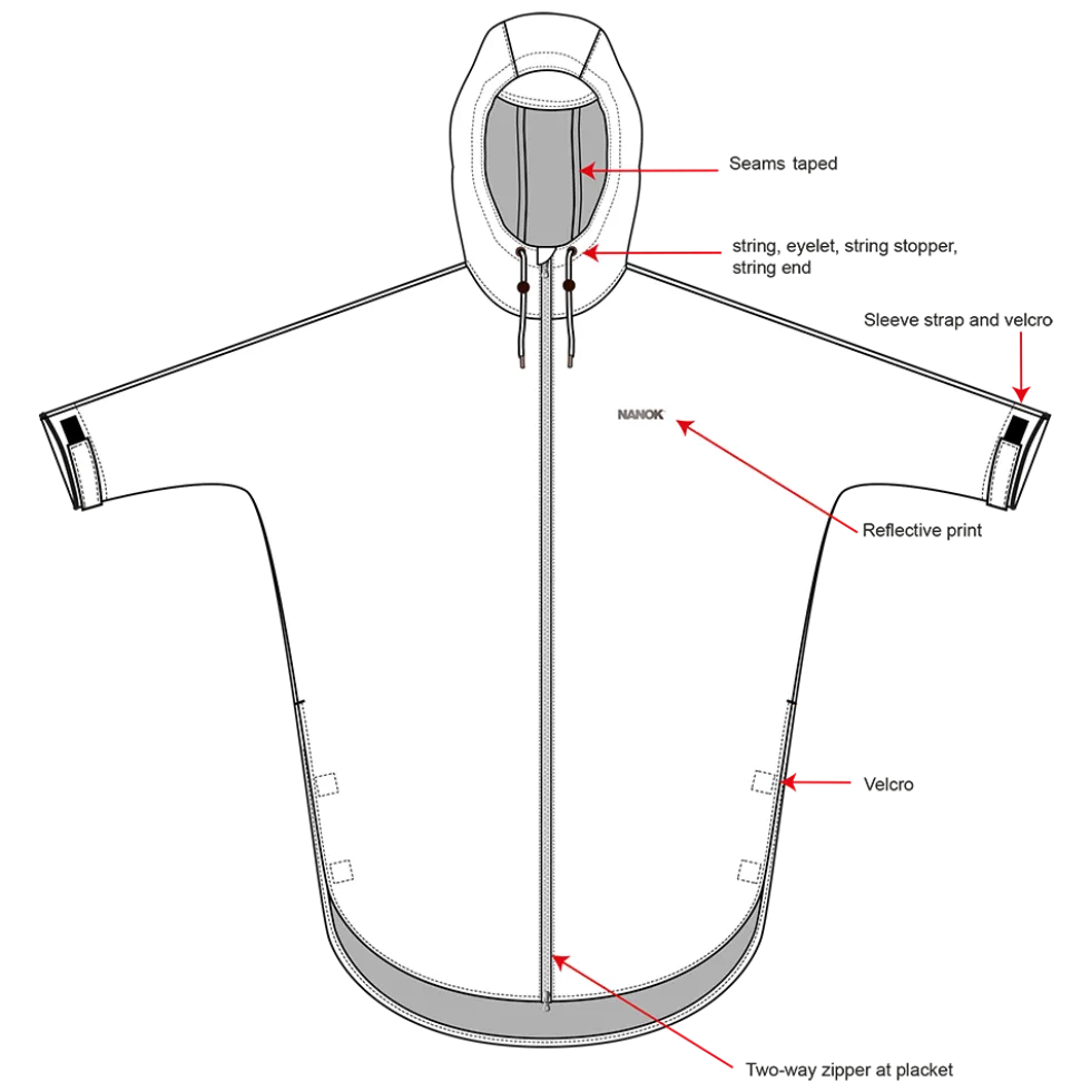 Irland 26, Uni - Voksen Regnponcho