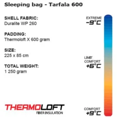 Sleepingbag Tarfala 600 - Sovepose